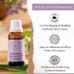 BOE No. 14 Sciatic Element Drops