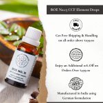 BOE No.15 CCF Element Drops