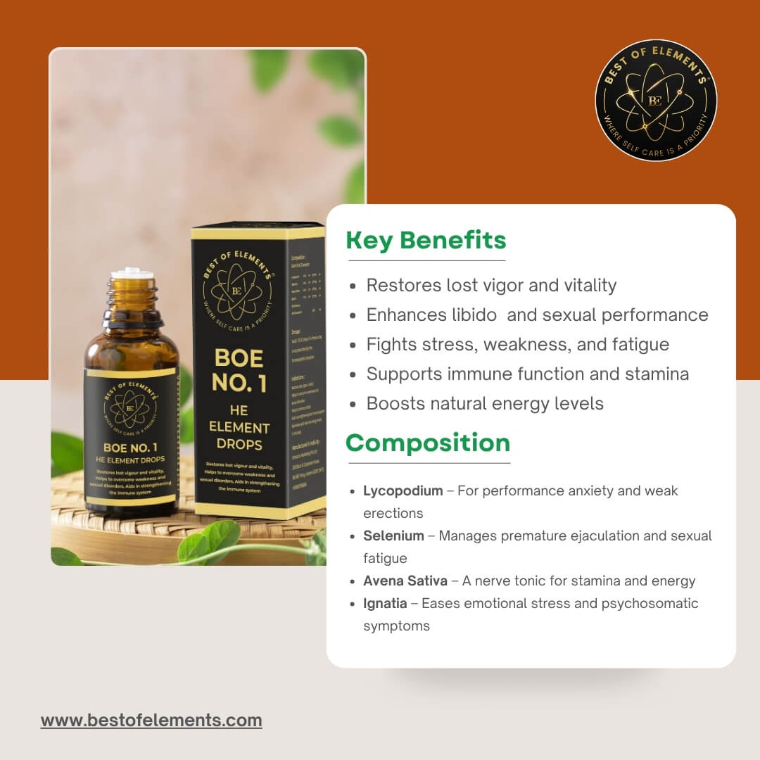 BOE No. 1 He Element Drops