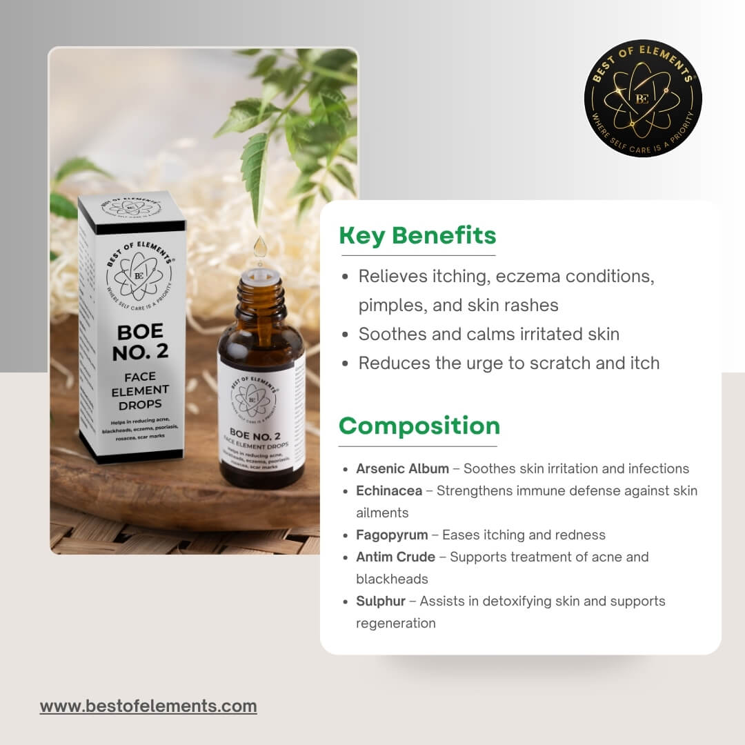 BOE No. 2 Face Element Drops
