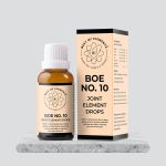 BOE No. 10 Joint Element Drops