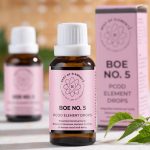 BOE No. 5 PCOD ELEMENT DROPS